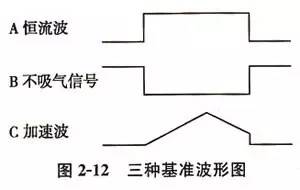 呼吸机的结构和工作原理(图9) 2-20040Q53930V9.jpg